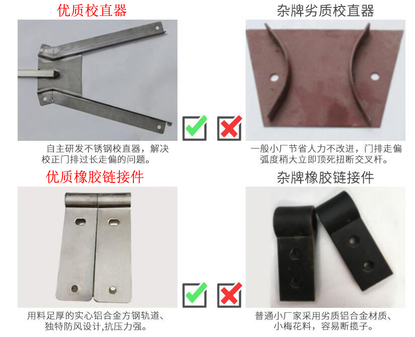 大慶伸縮門